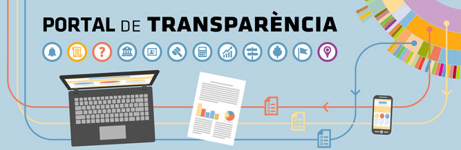 Banner Portal Transparència